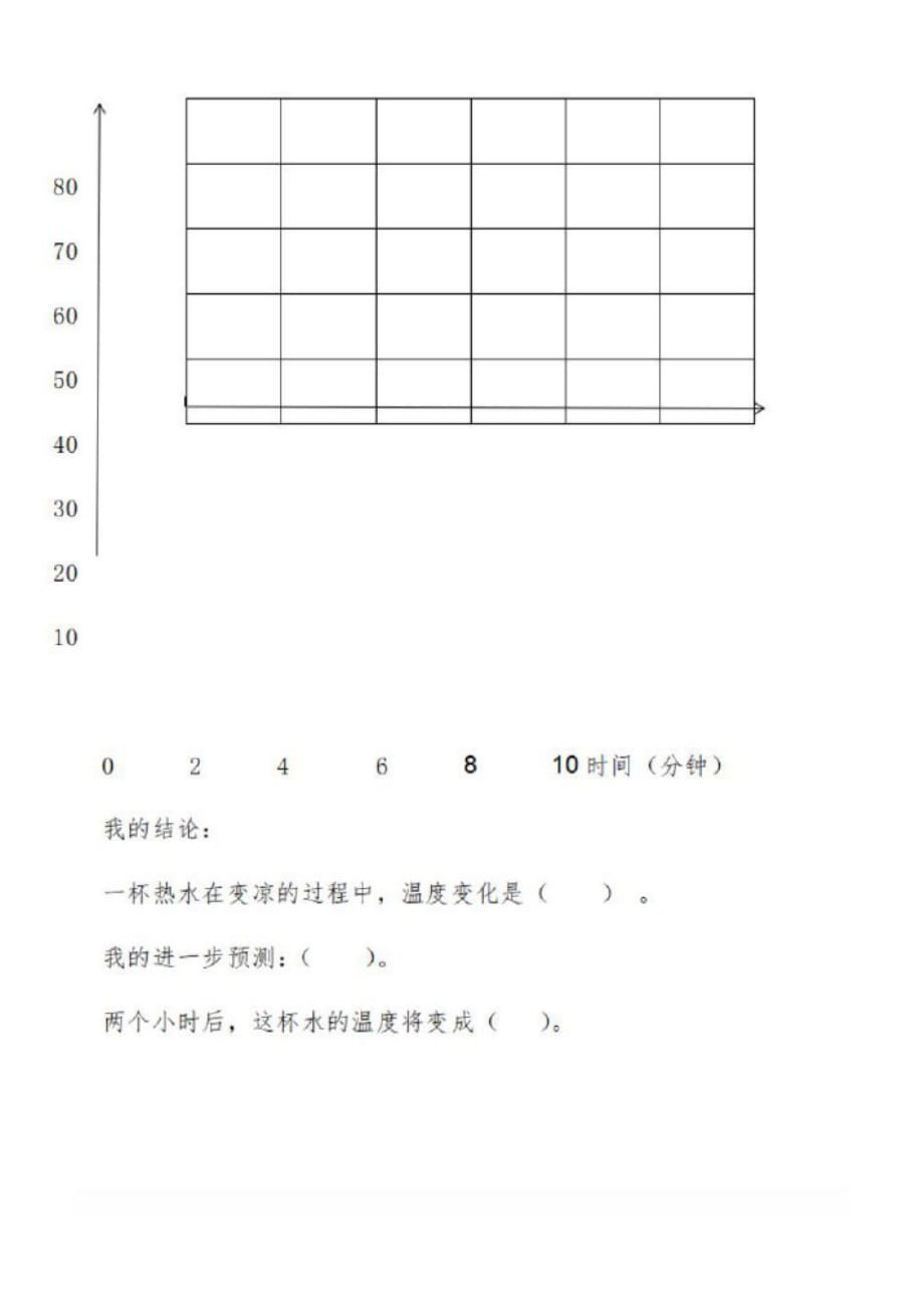 苏教版四年级上册科学一课一练--2.1冷热与温度_第3页