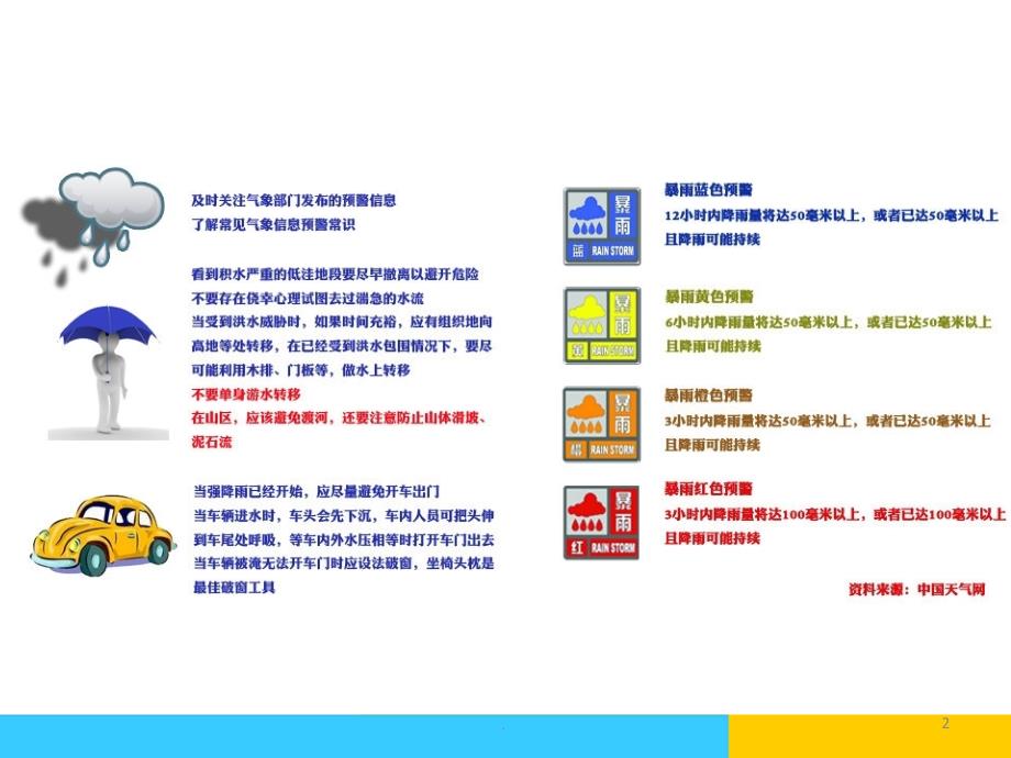 美丽的欧洲(欧罗巴洲)PPT课件_第2页