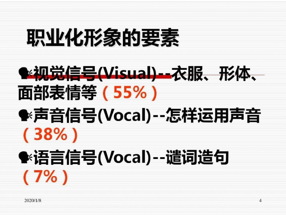 职业-化形象要求(ppt57页)_第4页