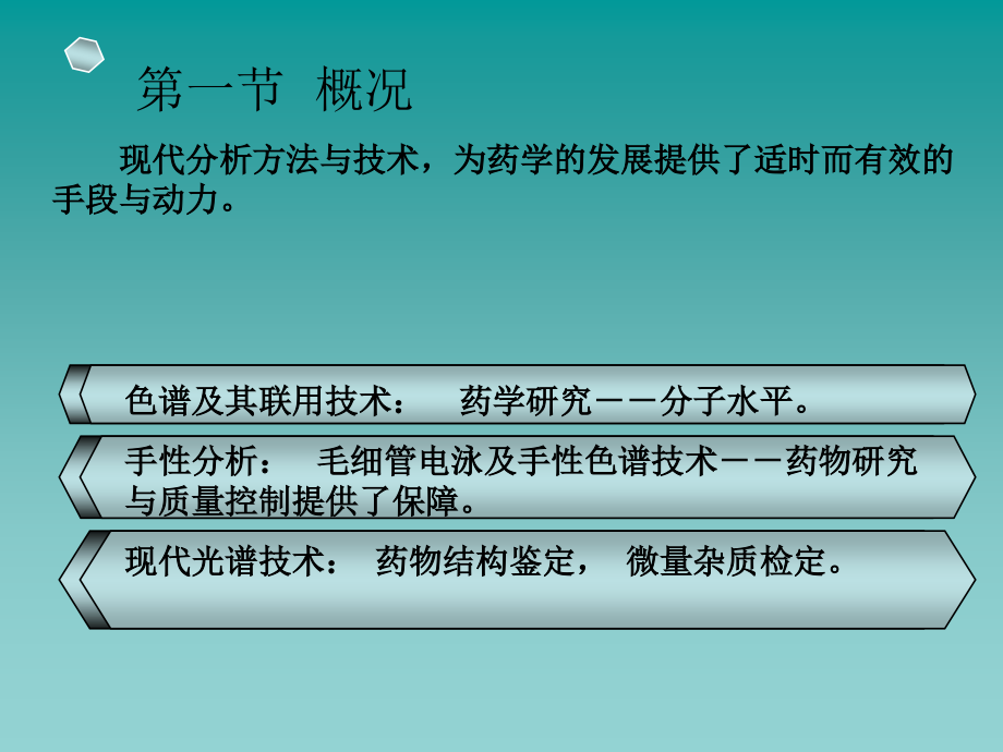 17.药品质量控制中的现代分析方法与技术.ppt_第2页