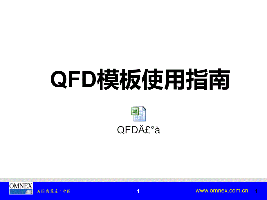 QFD 模板使用PPT课件_第1页