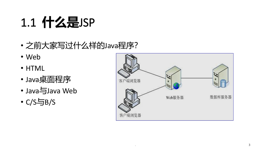 JSP汇总PPT课件_第3页