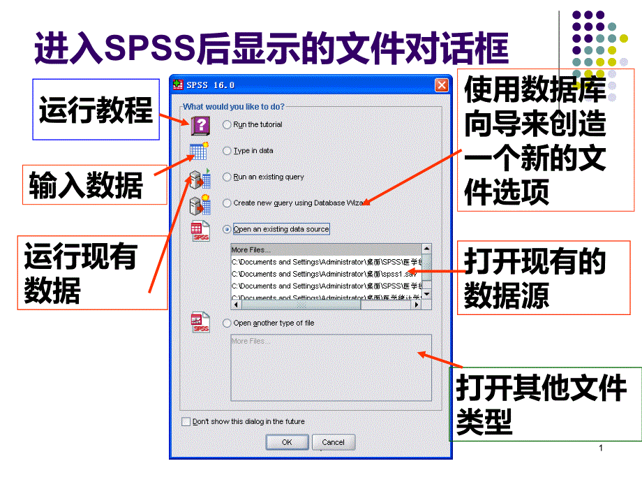 spss中英文对照PPT课件_第1页