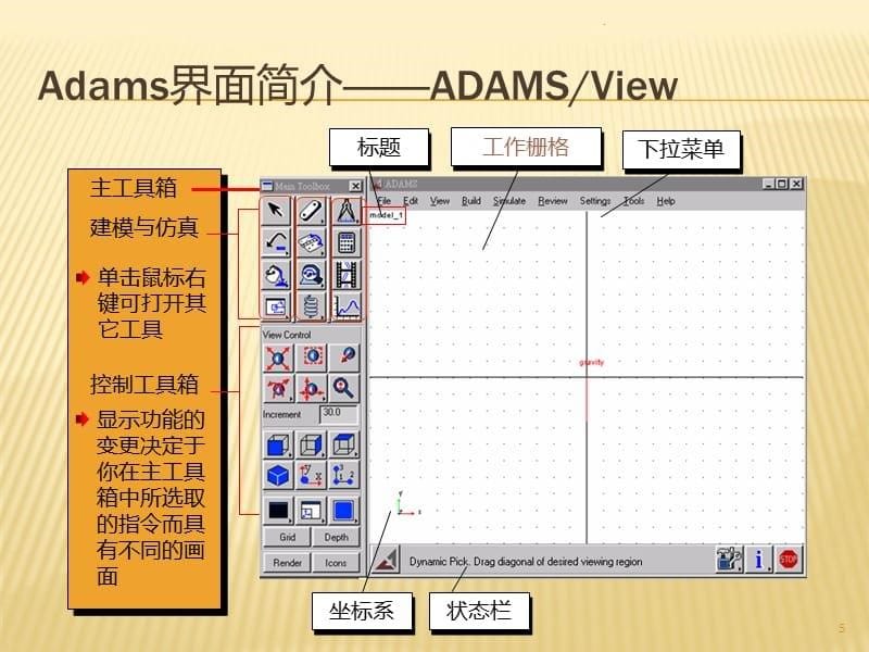 ADAMS操作与实例PPT课件_第5页