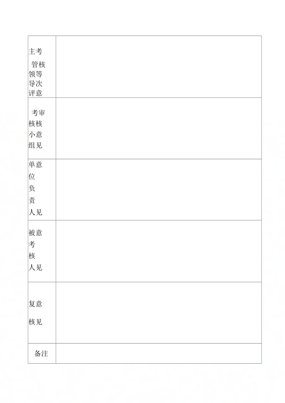 七、专业技术人员年度考核登记表(8K纸)_第1页