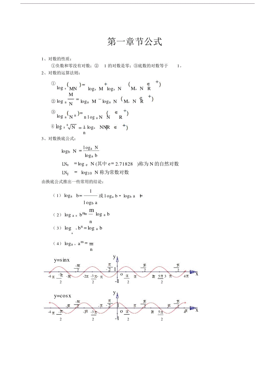 成人高考专升本《高等数学二》公式大全剖析.doc_第1页