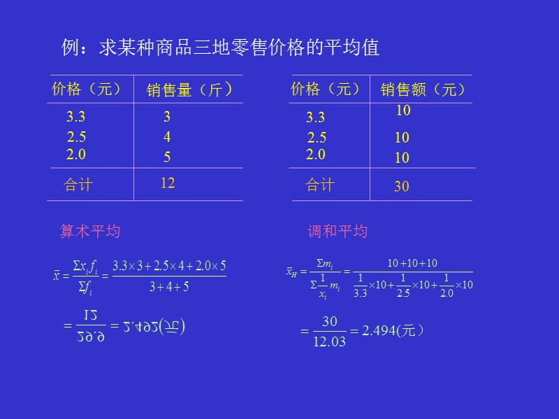 【管理统计学】集中趋势和离散趋势_第3页