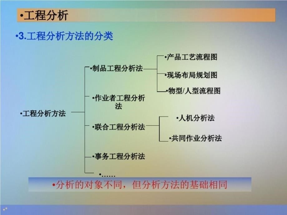 IE-流程分析与改善[1]_第5页