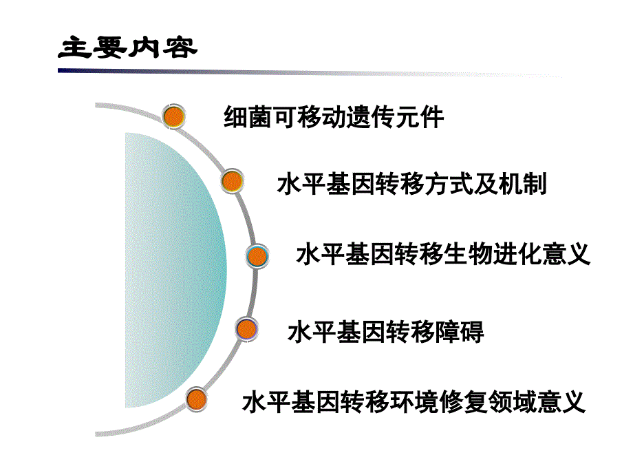 第7章基因水平转移_第2页