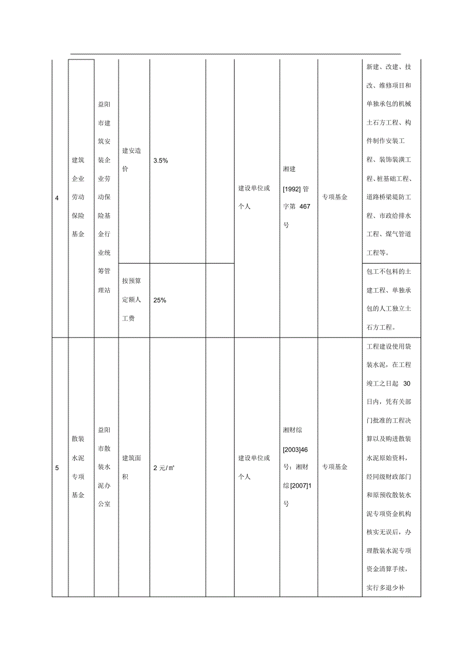 城建档案费_第2页