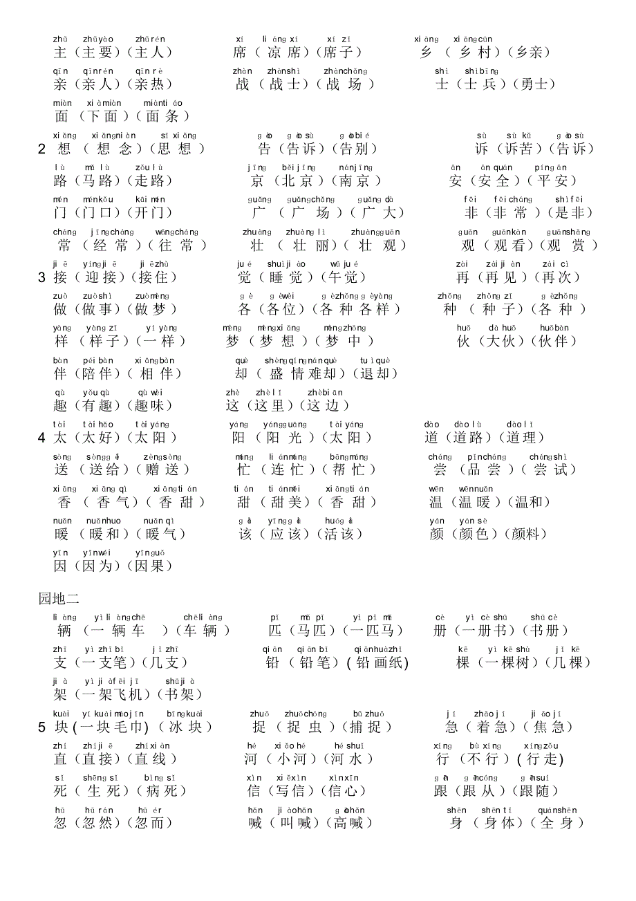 部编一年级语文下生字组词_第2页