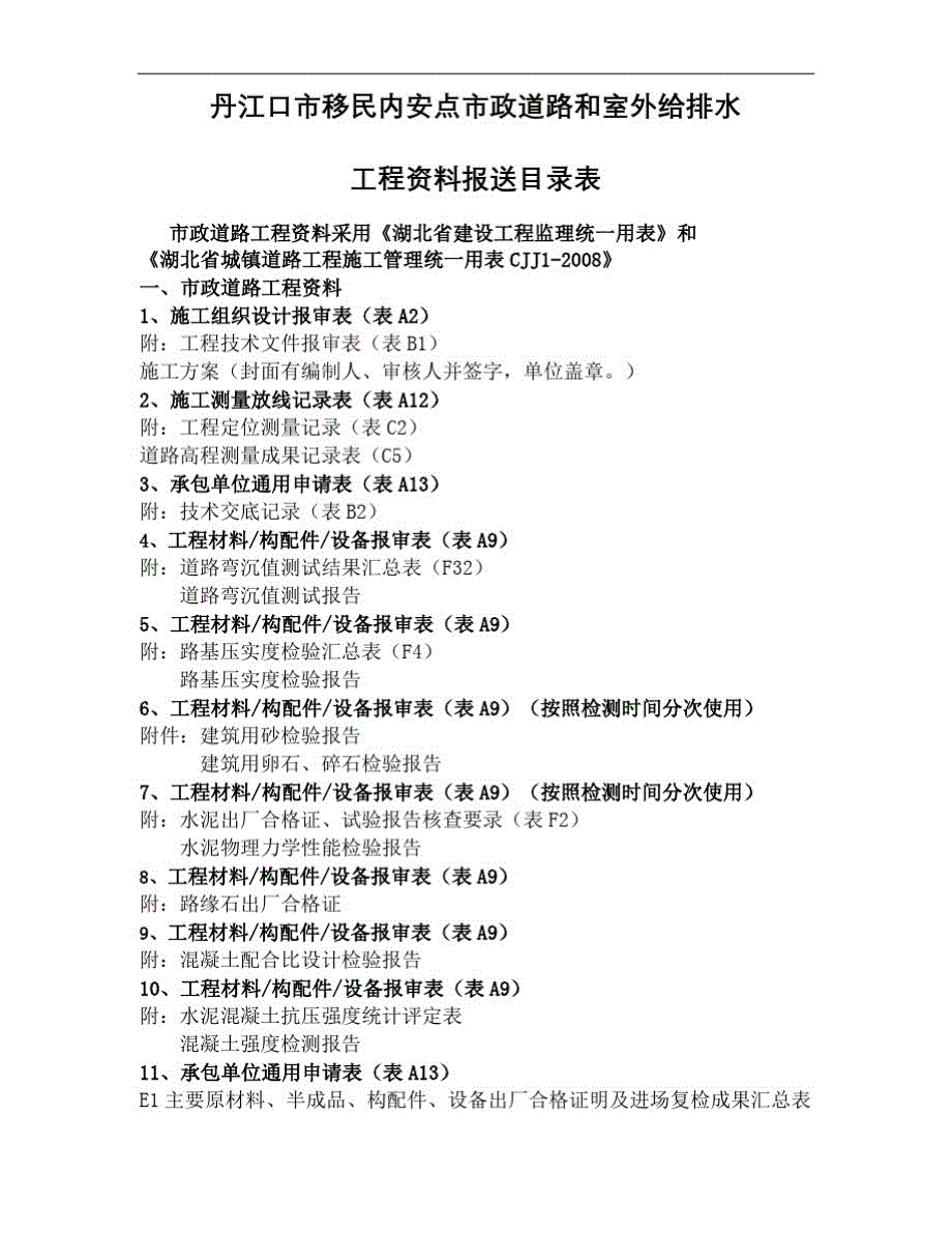 市政道路和给排水工程目录_第2页