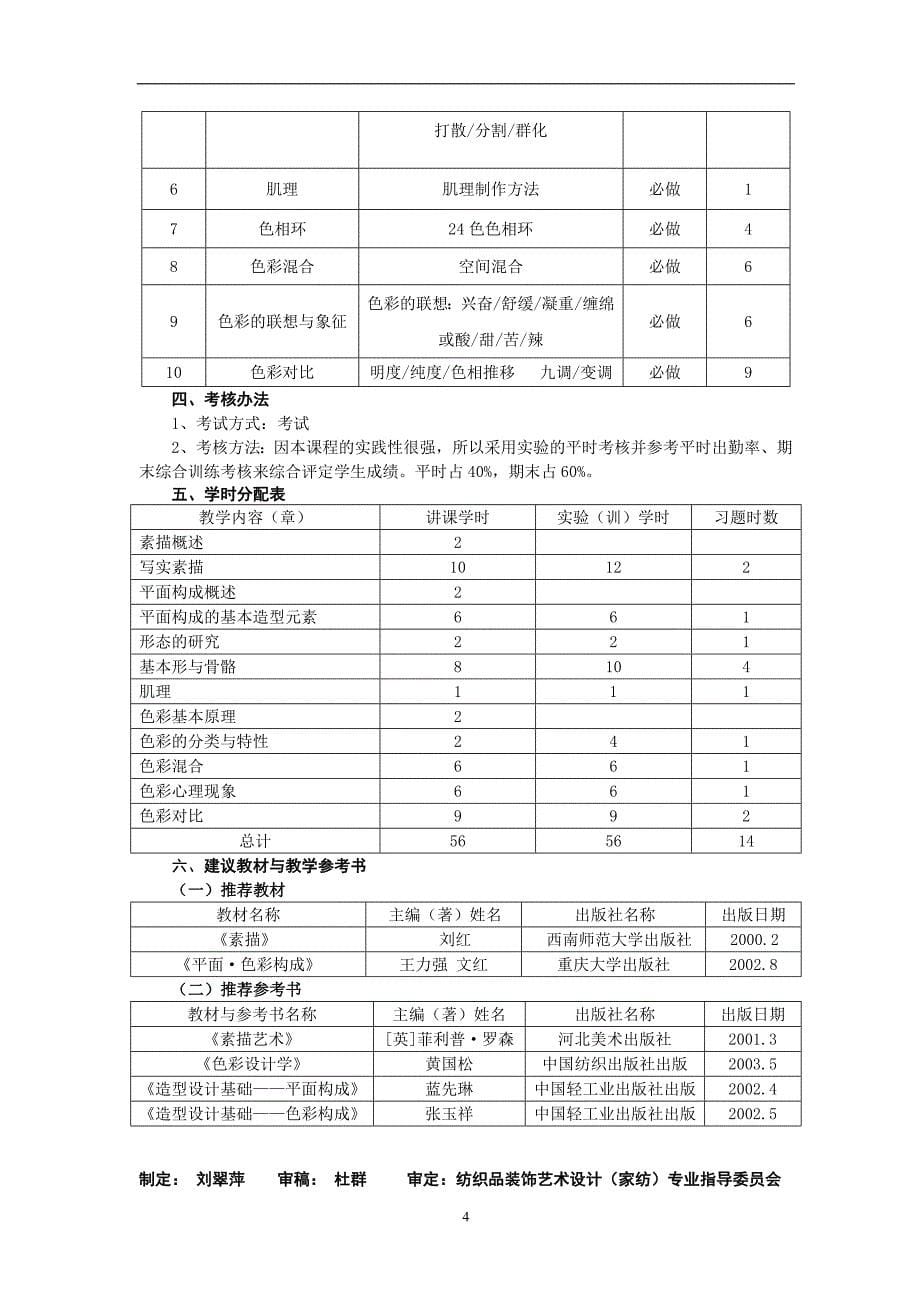 纺织品装饰艺术设计教学大纲_第5页