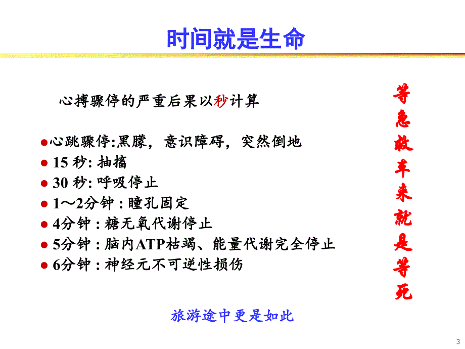 《导游急救讲座》演示PPT_第3页