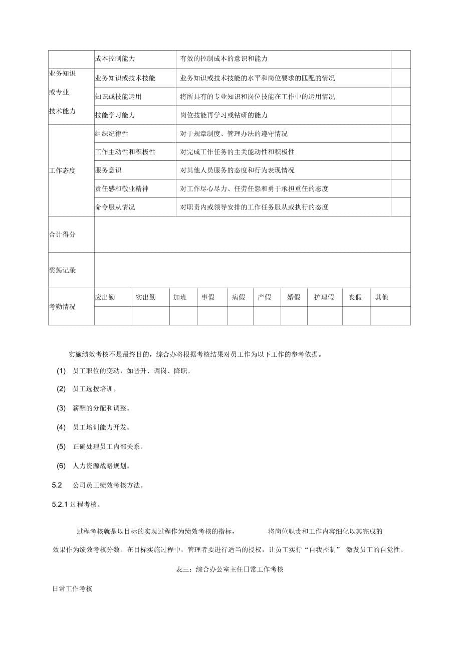 《大连仁德建筑装饰工程有限公司绩效考核制度》_第5页