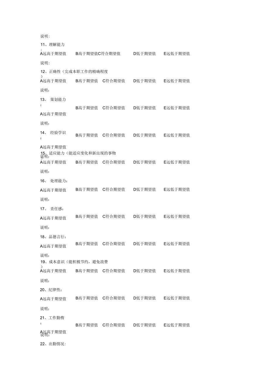 《各层级员工绩效考核方案》_第4页