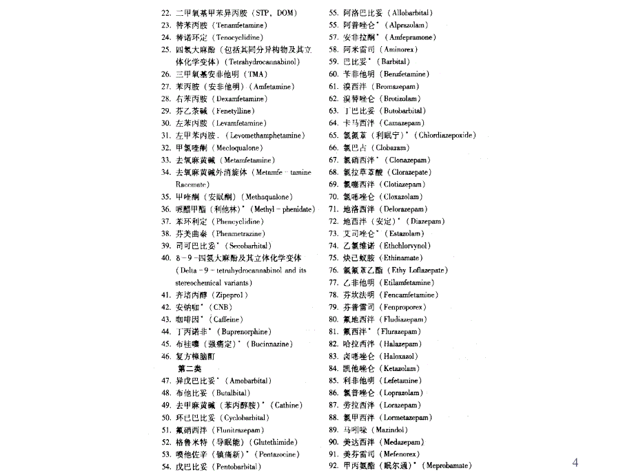 《精神药品的管理》_第4页