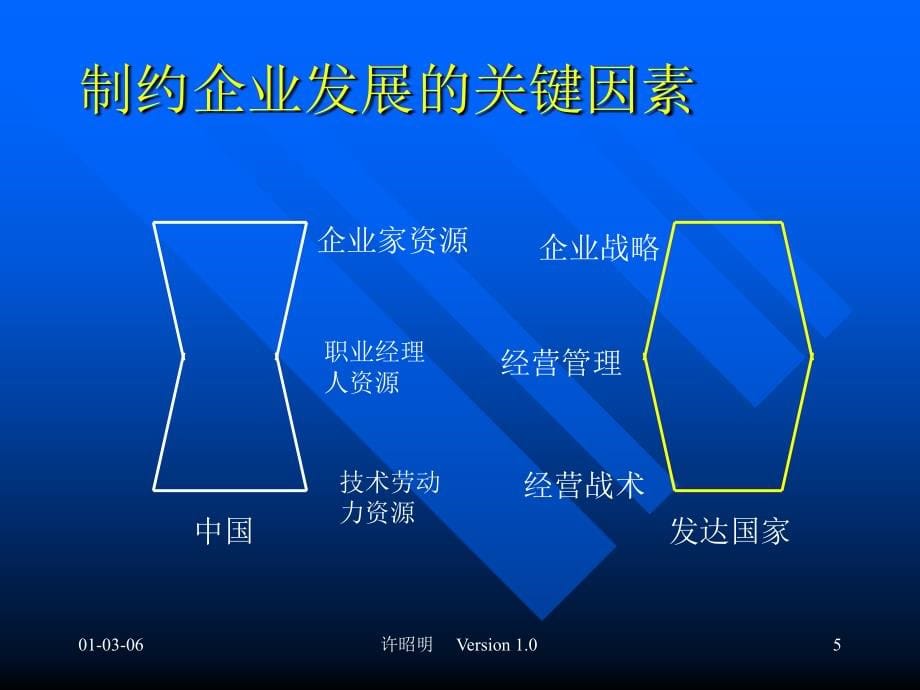 市场营销与企业可持续发展(2)_第5页