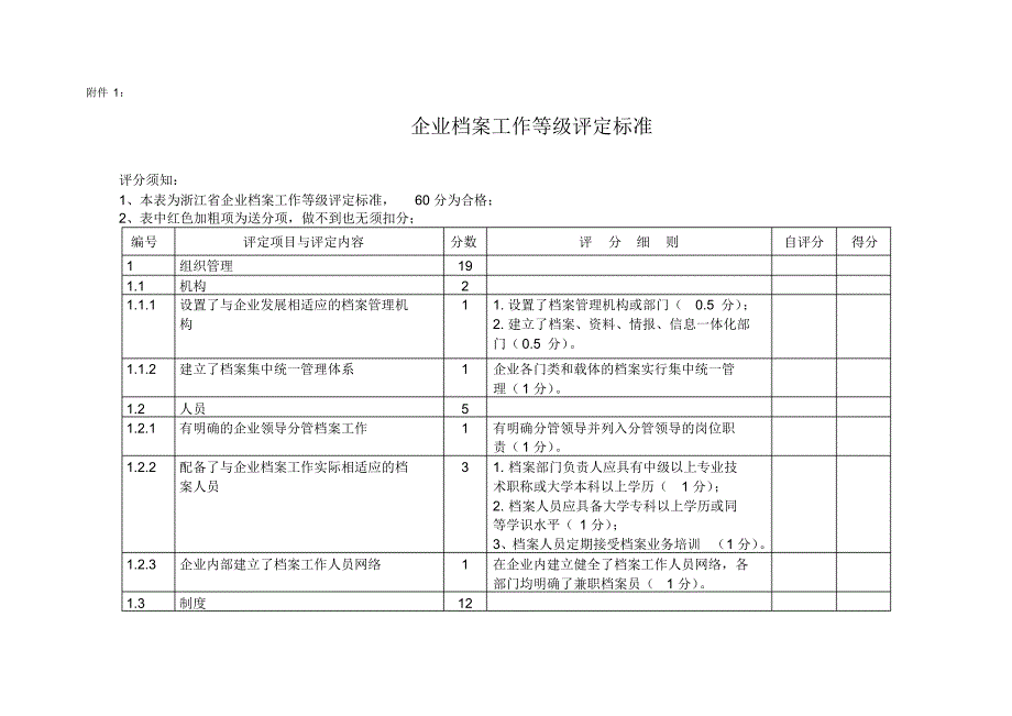 企业档案工作等级评定标准_第1页