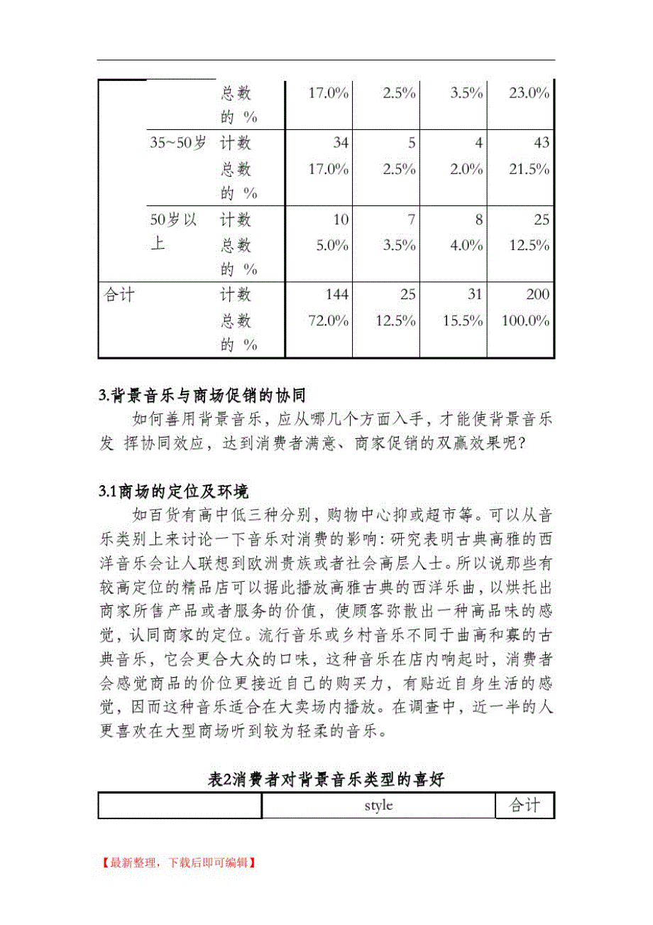 消费者心理问题——背景音乐对消费者心理的影响(完整资料).doc_第3页