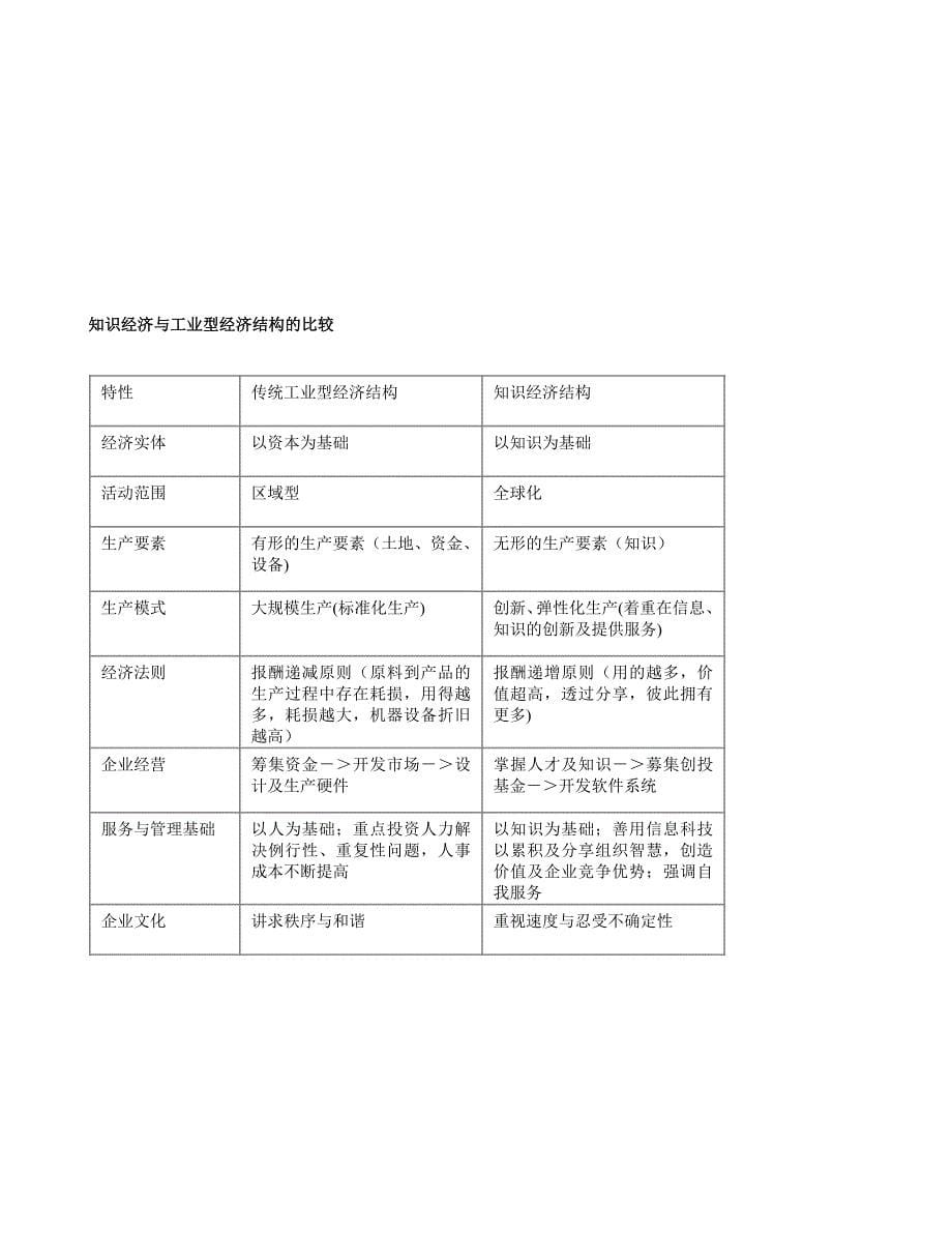 《战略人力资源管理学》经理人培训学员授课用书(59页)-人力资源战略_第5页