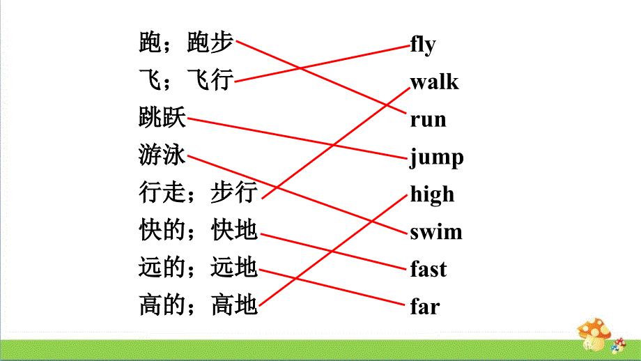 湘少版英语四年级上册AssessmentⅣ课件_第4页