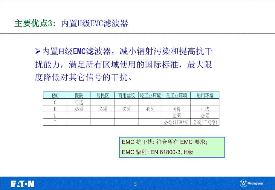 《变频器培训手册》PPT参考课件_第5页