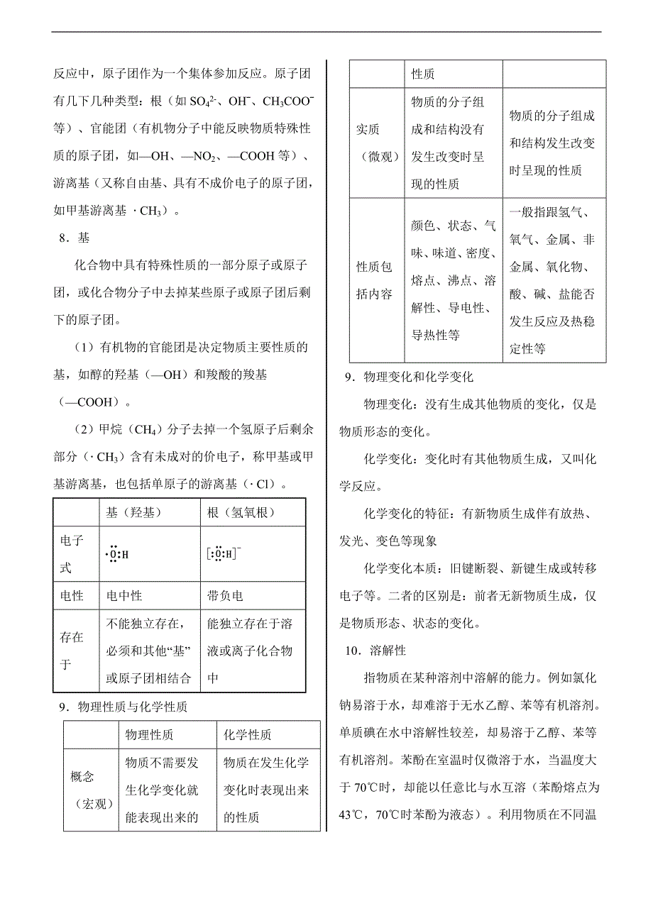 最新最全高中化学知识总结 教案_第2页