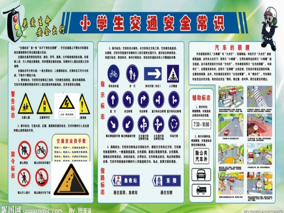 小学生安全教育ppt(最新版) 修订_第3页