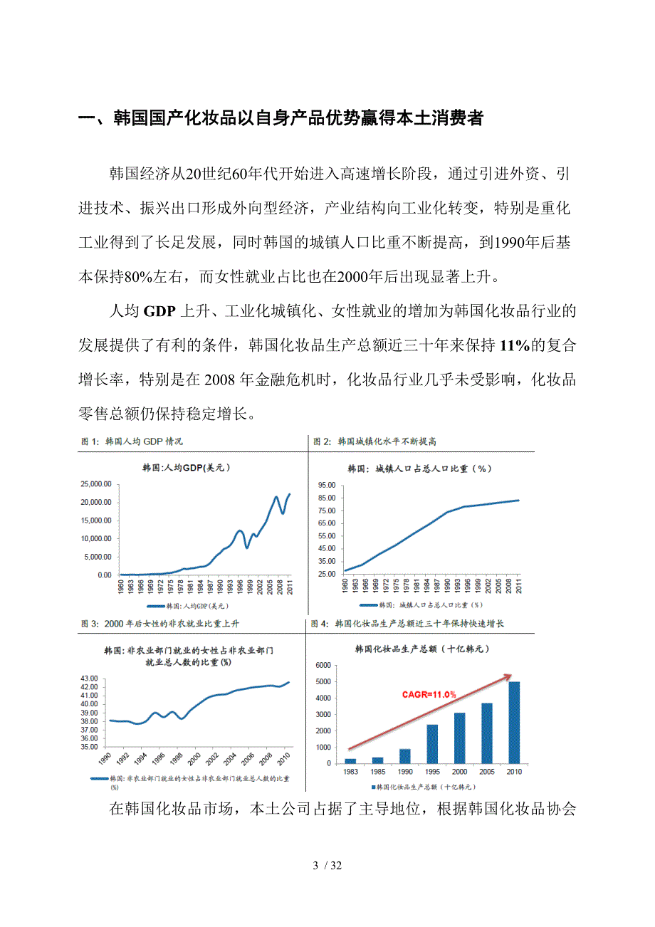 中韩化妆品行业对比分析报告_第3页