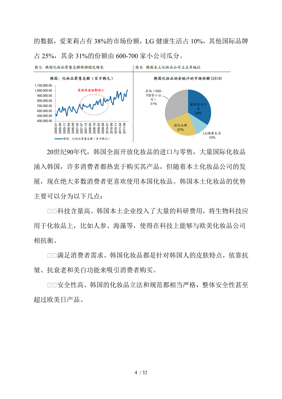 中韩化妆品行业对比分析报告_第4页