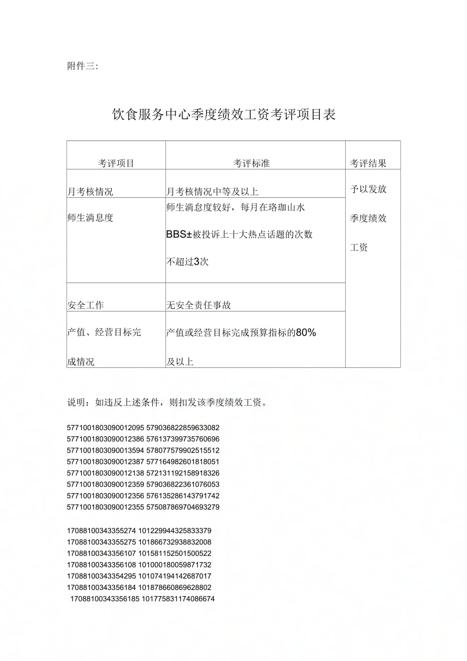 饮食服务中心绩效工资管理办法_第3页