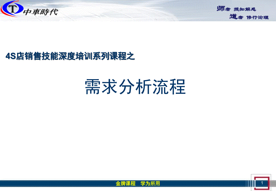 S店销售流程培训之需求分析PPT参考课件_第1页