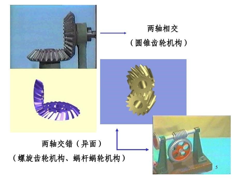 齿轮机构及其设计(4)培训课件_第5页