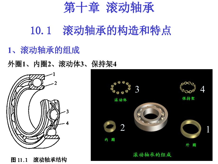 机械设计哈10滚动轴承培训课件_第1页