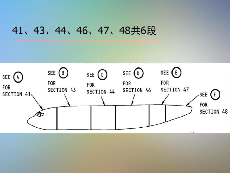 结构修理专业基础知识培训飞机结构基础知识-完整版_第2页