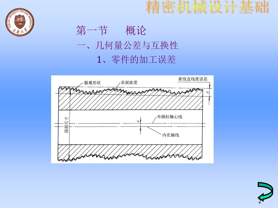 零件的精度设计与互换性培训课件_第2页