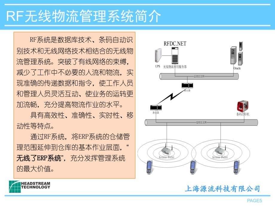 RF无线物流管理系统_第5页