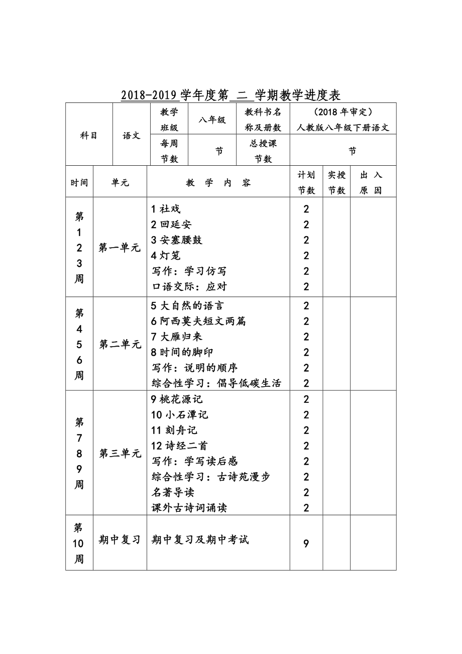 初中语文 八年级下册 全册教学设计_第2页