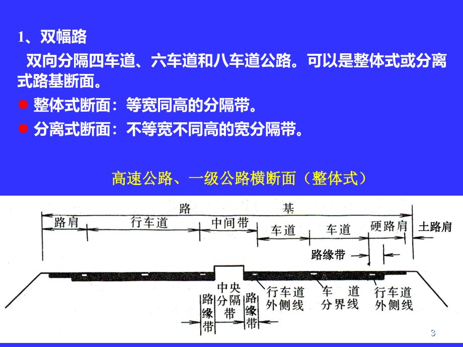 城市道路横断面设计培训课件_第3页