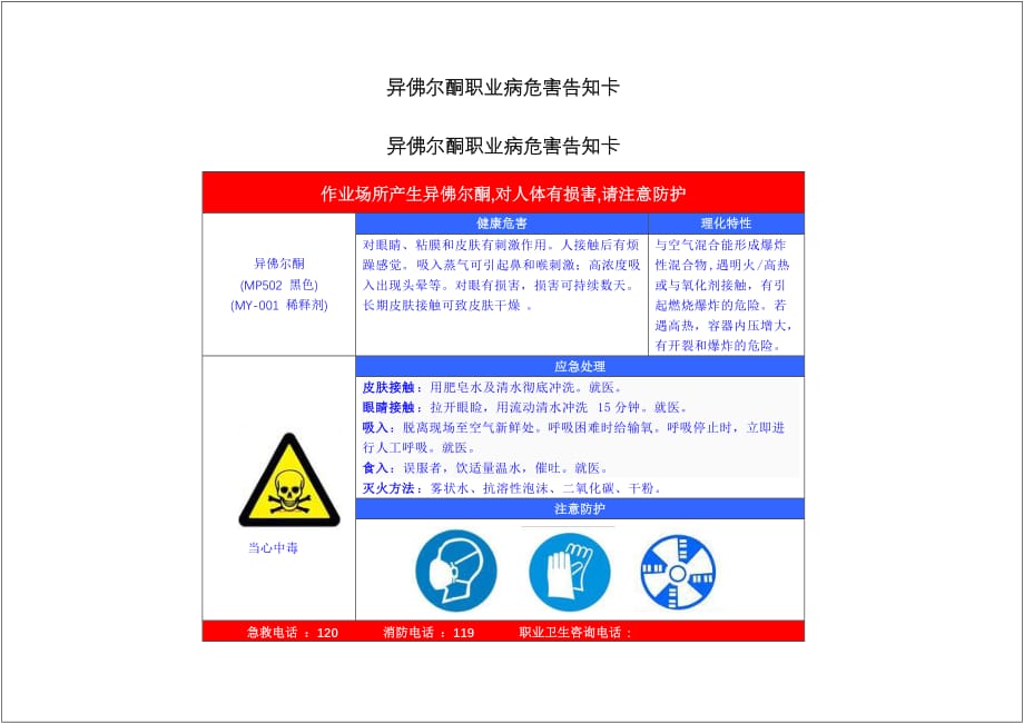 异佛尔酮职业病危害告知1（可编辑）_第2页