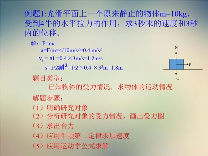 沪教版高中物理必修1上3-d《牛顿运动定律的应用》ppt课件7-完整版_第2页