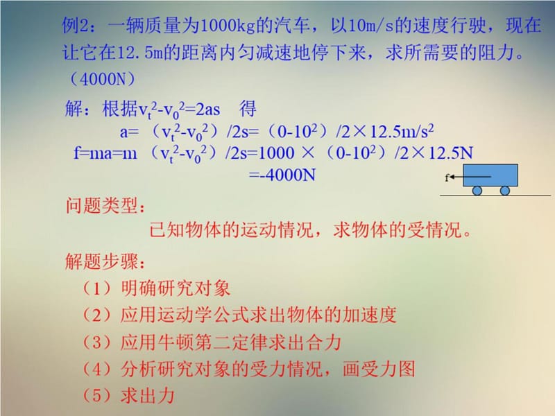 沪教版高中物理必修1上3-d《牛顿运动定律的应用》ppt课件7-完整版_第4页