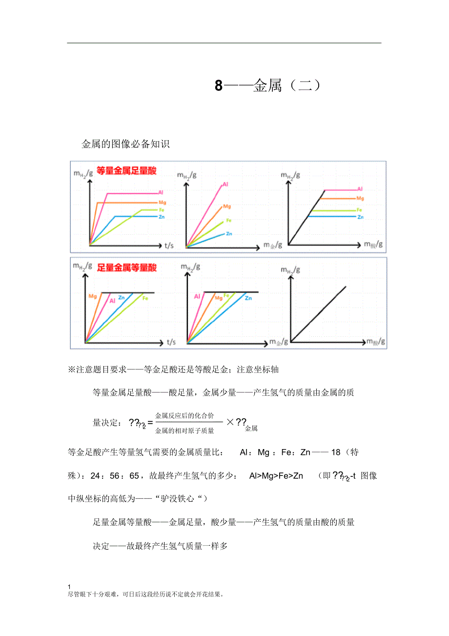 中考化学冲刺分类复习：金属(二)_第1页