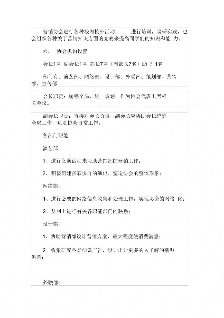 营销协会成立策划书_第2页