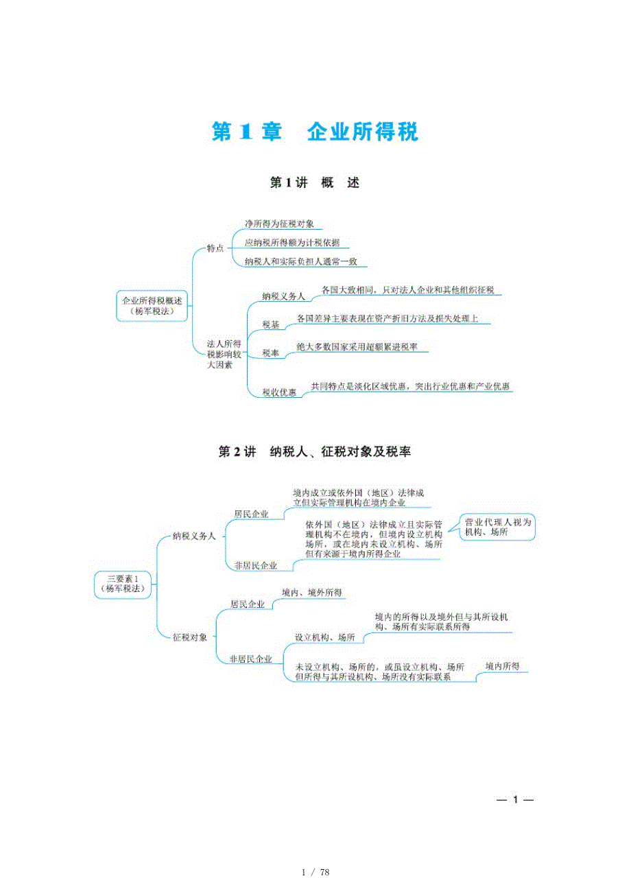 2020年税务师-税二-指南思维导图[实用]_第1页