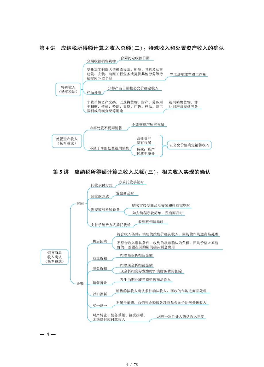 2020年税务师-税二-指南思维导图[实用]_第4页