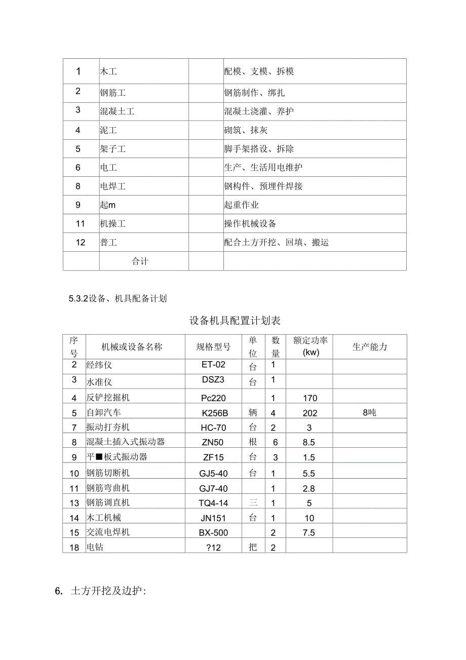 独立基础施工方案正_第5页