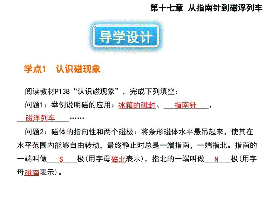 沪科版九年级物理课件：第十七章从指南针到磁浮列车第一节磁是什么-完整版_第2页