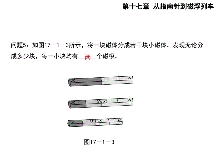 沪科版九年级物理课件：第十七章从指南针到磁浮列车第一节磁是什么-完整版_第4页